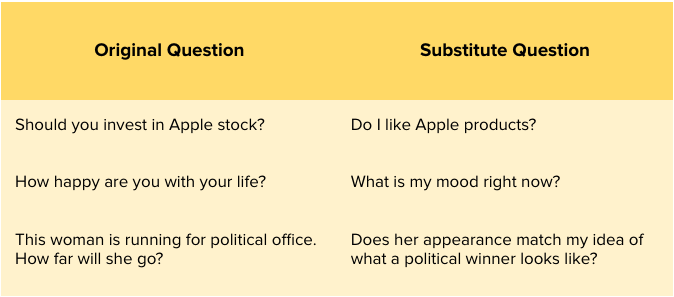 ModelThinkers - Fast and Slow Thinking